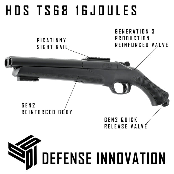Defender Power Package HDS TS68 16 Joules Production Reinforced