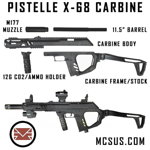 Pistelle X-68 Carbine Kit