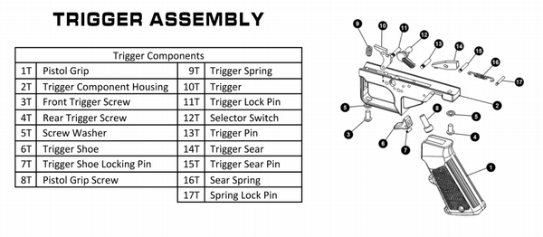 468-10T Trigger – MCS