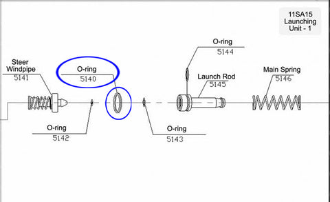 5140 ORing For RAP5